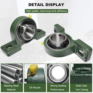 2 pollici foro UCP210-32 3 pollici UCP215-48 cuscinetto blocco cuscino UCP204-12 fabbrica di alta qualità per nastro trasportatore puleggia - Product Image 3