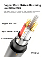 Cable de Audio USB-A a XLR de 1m con Revestimiento de PVC y Conectores Niquelados para Computadora, PC, Mezcladora, Tarjeta de Sonido y Amplificador
