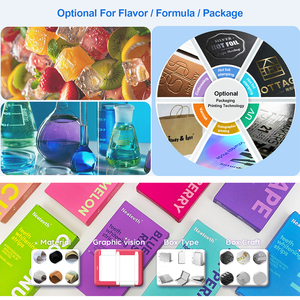 Bandes blanchissantes pour les dents avec logo personnalisé, 3HP, blanchiment rapide, 14 traitements pour les taches jaunes - Product Image 5