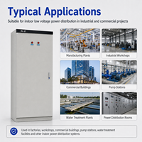 Armoire de distribution industrielle XL-21 à double alimentation triphasée 3-5 fils IP30 avec commutateur de transfert automatique (ATS)