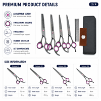 Kit de Toilettage pour Animaux : 4 Ciseaux (Droits, Courbes, Démêlants, Effilants) avec Peigne et Étui – Accessoires Essentiels pour le Toilettage des Animaux