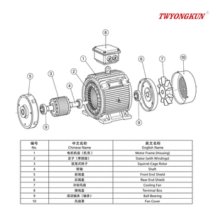PLC M3AA 080 E4 3GAA082315-BSE Motore per PLC ad Alte Prestazioni, Come Nuovo - Product Image 6