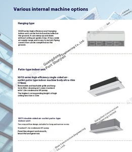 ระบบปรับอากาศอุตสาหกรรมแบบ Multi VRF รุ่น GMV ประสิทธิภาพสูง สำหรับทำความเย็นและความร้อนในโครงการเชิงพาณิชย์ - Product Image 5