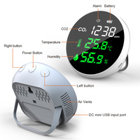 Détecteur de CO2 NDIR rechargeable 3 en 1, moniteur de qualité de l'air, testeur de dioxyde de carbone, de température et d'humidité pour chambre à coucher et salle de classe