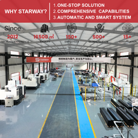 OEM Warranty CNC Machined Metal Components Custom Turning Milling Parts Factory for Medical Instruments by STARWAY
