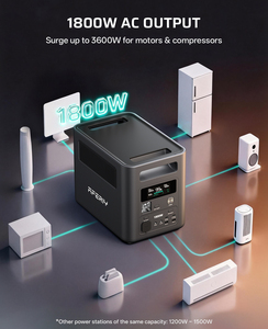 Aferiy P180 1800W Low Capacity <b>Generators</b> <b>Power</b> Supply Portable <b>Power</b> Station Solar <b>Power</b> Outdoor <b>Generator</b> Portable Generation - Product Image 3