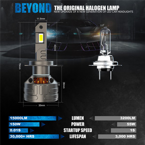 Éclairage durable préféré phares de voiture <span class=keywords><strong>LED</strong></span> H7, conception durable réduit les coûts d'utilisation - Product Image 4