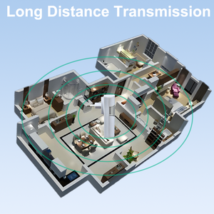 Sonnette de porte multifonctionnelle pour la maison, téléphone de porte audio, prix d'usine, sonnette de porte intérieure en option, prise US EU UK, <span class=keywords><strong>carillon</strong></span> de sonnette - Product Image 6