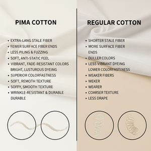 T-shirt in Cotone Pima 60S 210 GSM Taglia EU, Maglietta Personalizzata per Corsa, <span class=keywords><strong>Abbigliamento</strong></span> Fitness <span class=keywords><strong>Uomo</strong></span>, T-shirt Premium in Cotone Pima di Alta Qualità per <span class=keywords><strong>Palestra</strong></span> - Product Image 4