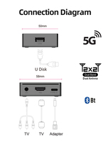 Mini box TV Android 12 XS97 de haute qualité pour ATV, avec Allwinner H618, 4K, meilleur prix, 2+16 Go, Smart IP Tvbox