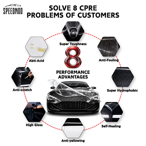 Film de protection de peinture SPEEDMOD Série Nebula PPF 7,5 mil TPU auto-réparant transparent pour voiture – Vente en gros, fournisseur d'usine - Product Image 6