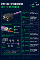 Câble blindé Profibus DP, assemblage 9 broches D-Sub, PVC violet, standard