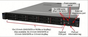 Serveur en rack 1U ThinkSystem SR645 V2 optimisé en termes de fréquence |   AMD EPYC 7513 Prêt pour la configuration double socket |   Processeur haute vitesse 2,6 GHz - Product Image 3