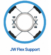 ท่อ HDPE สองชั้น JUNEWOO ENE หนา 2 มม. สีขาว ค่าการนำความร้อน 0.45 W/mK ขนาด 10 นิ้ว สำหรับระบายน้ำและฉนวนกันความร้อนปล่องไฟ - Product Image 5