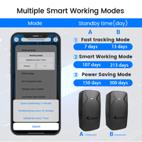 Auto-Sali VG04 Rastreador GPS 4G Inalámbrico IP65 Impermeable con Batería de 10000-20000mAh, Sistema de Rastreo Magnético para Vehículos y Activos, 300 Días de Duración