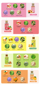 Furuize Aceite Yoni Personalizado de Marca Privada para Masaje de Estrechamiento Vaginal, Aceite Esencial de Rosa para Desintoxicación y Lubricación Femenina - Product Image 3