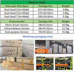 Cepillo de Limpieza de Paneles <span class=keywords><strong>Solares</strong></span> Fotovoltaicos de Doble Cabezal con Alimentación de <span class=keywords><strong>Agua</strong></span>, Equipo Industrial para Limpieza de Paneles <span class=keywords><strong>Solares</strong></span> - Product Image 5