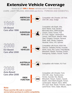 Escáner OBD Ad310 <span class=keywords><strong>de</strong></span> Alto Rendimiento, Lector <span class=keywords><strong>de</strong></span> Códigos <span class=keywords><strong>de</strong></span> Error del Motor del Automóvil, Analizador y Detector <span class=keywords><strong>de</strong></span> Diagnóstico Automotriz - Product Image 6