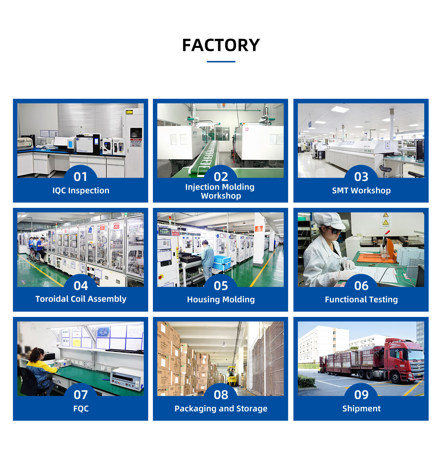 ELEGRP Wholesale USA Home Universal White Electric Power Light Wall Outlet Receptacle Wall Sockets and Switches