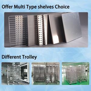 ราคาเครื่องอบลมร้อนไฟฟ้าขนาดเล็กสำหรับห้องปฏิบัติการและอุตสาหกรรม รุ่น LIYI 100 200 300 400 500 องศา - Product Image 5