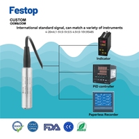 Sonde de niveau d'eau submersible hydrostatique en acier inoxydable étanche IP68, 4-20 mA, instruments de mesure