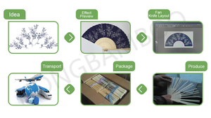 カスタム日付名ロゴウェディングファンギフトポータブル中国竹ハンドファン絵画ホワイトカラーシルクホールド折りたたみ紙ファン - Product Image 5