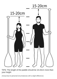 2025 giá rẻ nhập cảnh cấp Inflatable sup mái chèo Hội Đồng Quản trị 3.2m đứng lên Surf mái chèo Hội Đồng Quản Trị - Product Image 6