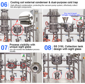 Film essuyé Distillation moléculaire La technologie de réduction des déchets minimise l'impact environnemental grâce à un recyclage efficace - Product Image 6