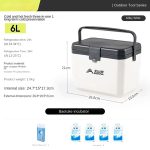 Glacière isotherme portable avec logo personnalisé pour le camping en plein air et les pique-niques Solution <span class=keywords><strong>de</strong></span> stockage des aliments Offre Spéciale Pe Glacière - Product Image 6