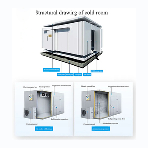 ห้องเย็นอุตสาหกรรม/ห้องเก็บความเย็น ขนาด 3*2*2.2 เมตร ความจุ 2-3 ตัน - Product Image 6