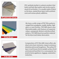 Usine Offre Spéciale pmma/abs feuille composite gravure marque double couche acrylique plaque abs