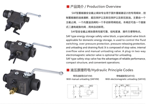 Valvola a sfera idraulica, accumulatore SAF, valvola a sfera di sicurezza - Product Image 4