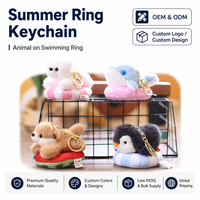 Peluche Océan Personnalisée, Cadeau Promotionnel, Fabrication Directe Usine, Porte-clés Sur Mesure, Développement de Projets, Commande en Gros, Réponse Rapide