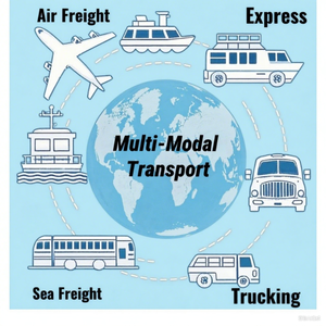 Alibaba Gegarandeerd Product Logistiek Van China Naar Usa Uk Deur Tot Deur Trucking Met Inspectie & Kwaliteitscontrole Diensten - Product Image 4