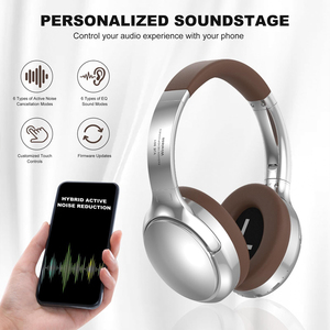 Retro Kim Loại Trên Tai & Over-Ear Tai Nghe Cho Bluetooth Thể Thao Không Dây Điện Thoại Di Động Cuộ<span class=keywords><strong>c</strong></span> Gọi Và Chơi Game Tai Nghe Với Đầu Gắn - Product Image 5