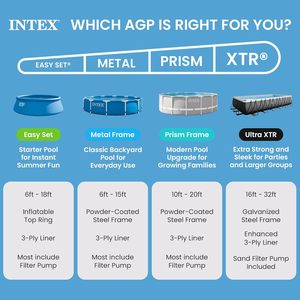 <span class=keywords><strong>Piscine</strong></span> gonflable <span class=keywords><strong>Intex</strong></span> 28120EH 10 pieds x 30 pouces - Matériau résistant aux perforations - Gonflage rapide - Capacité de 1018 gallons - 23 pouces de profondeur d'eau - Product Image 6