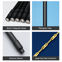 Antenne omnidirectionnelle en fibre de verre à gain élevé 200-300 MHz pour système de communication RF anti-UAV
