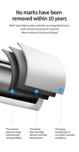 Sèche-serviettes électrique chauffant Doz, élégant, avec radiateur pour salle de bain, contrôleur thermostatique - Product Image 6