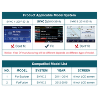 Interface vidéo sans fil Android Auto Road Top SYNC 2, kit de rétrofit Apple CarPlay, module CarPlay pour Ford Expedition