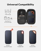 Прочный чехол для SanDisk Extreme/SanDisk PRO 1TB 2TB 4TB 500GB / портативного SSD-накопителя Passport, защитный дорожный чехол-сумка для хранения