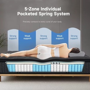 Colchón Ortopédico Personalizado de Espuma Viscoelástica con Gel, 5 Zonas de Resorte Ensacado y Masaje, Enrollado en Caja - Product Image 3
