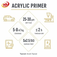 Primaire acrylique Yuhong à séchage rapide, diverses couleurs, adhérence supérieure, antirouille pour véhicules, machines, équipements, peinture protectrice