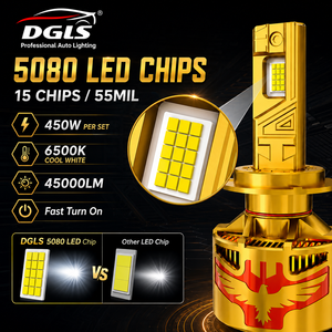 Ampoules de phare <span class=keywords><strong>LED</strong></span> DGLS D45 haute puissance 450W 45000LM, puce CSP 5080, H4 H7 H11, blanc froid 6500K, sans erreur Canbus, pour <span class=keywords><strong>voiture</strong></span> - Product Image 2