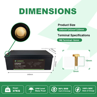Batterie LiFePO4 12.8V 100Ah 120Ah 150Ah 200Ah Batteries au lithium-ion rechargeables Smart BMS intégrées pour bateaux RVs à domicile
