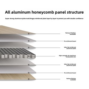 Panneaux en nid d'abeille entièrement en <span class=keywords><strong>aluminium</strong></span>, résistants au feu, insonorisés, isolants thermiquement, revêtements muraux, panneaux de plafond - Product Image 4