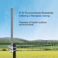 Antenne omnidirectionnelle verticale en fibre de verre double bande 2,4/5,8 GHz série 4-12 dBi à gain élevé pour point d'accès Wi-Fi extérieur, connecteur N mâle, étanche IP67