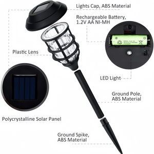 Le <span class=keywords><strong>jardin</strong></span> <span class=keywords><strong>solaire</strong></span> extérieur étanche IP65 allume le paysage <span class=keywords><strong>solaire</strong></span> allumant les lumières solaires de voie pour des décorations de <span class=keywords><strong>jardin</strong></span> de patio de cour - Product Image 2