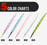 Leurre métallique lumineux OEM 250g à chute rapide et design à coulée rapide, haute durabilité pour la pêche en jigging en haute mer