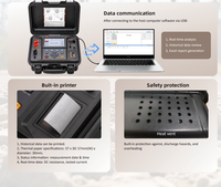 Le testeur de faible résistance UT625A/UT625B mesure la résistance de contact et de boucle de l'appareillage avec des courants de test cc 100A/200A en Asie