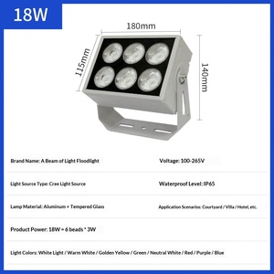 Faretto <span class=keywords><strong>LED</strong></span> da Esterno Super Luminoso per Illuminazione Paesaggistica, Luci <span class=keywords><strong>LED</strong></span> da Esterno IP65 Impermeabili per Illuminazione da Lavoro - Product Image 6
